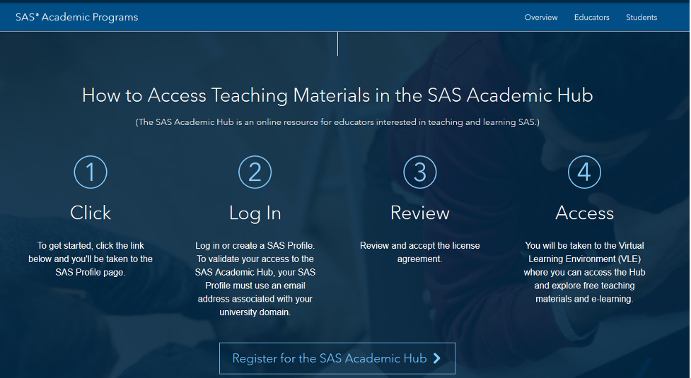 How to Access Teaching Materials in the SAS Academic Hub